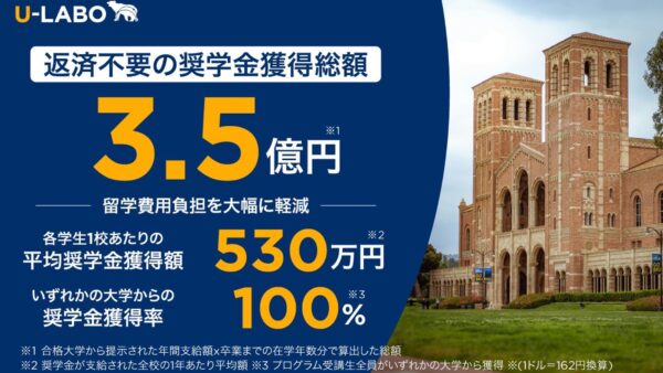 U-LABOの返済不要の奨学金獲得額